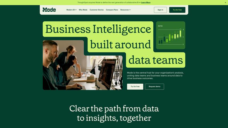 Mode Analytics Interface screenshot